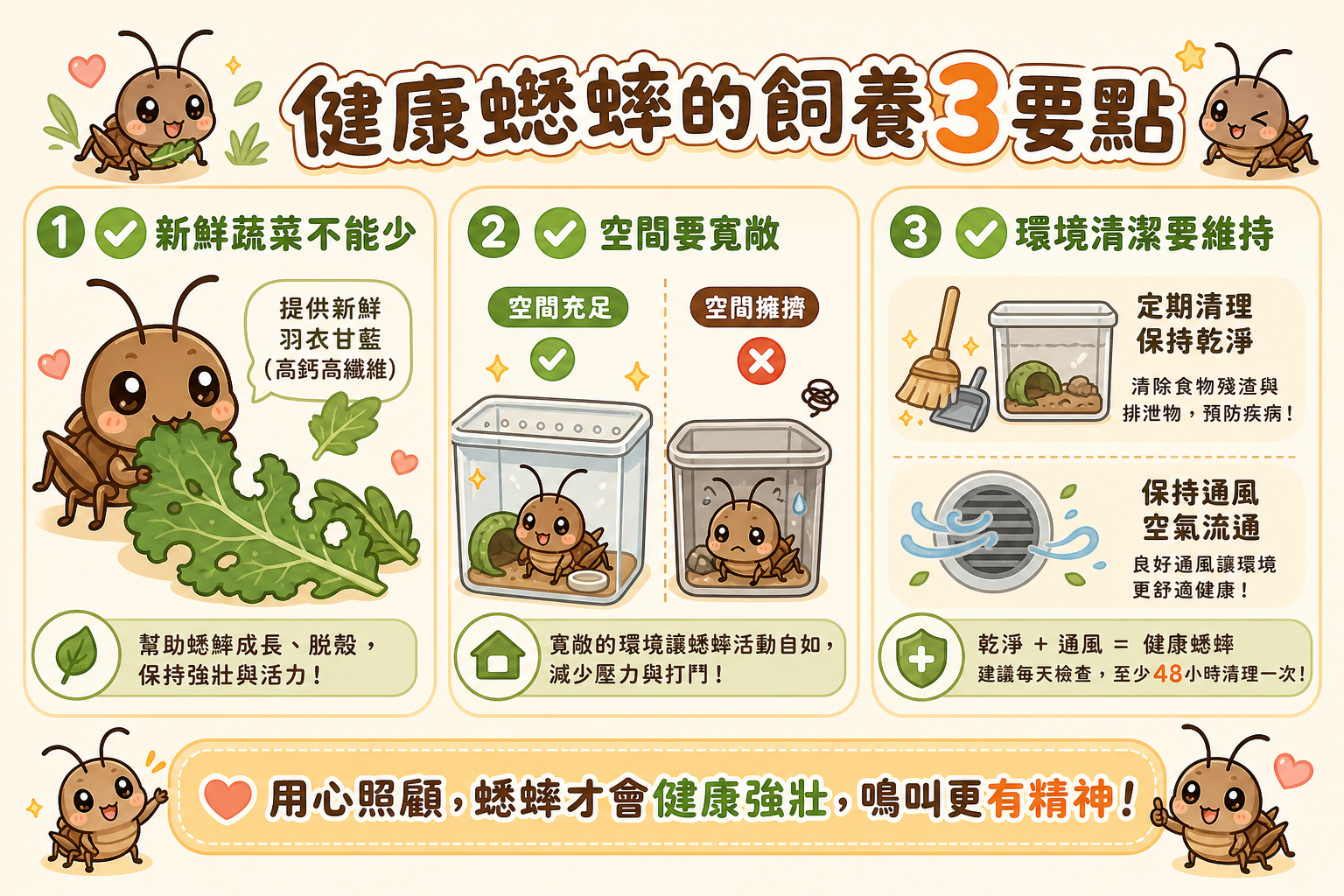 腸道載入三個關鍵：食材真的被吃掉、密度不要過高避免互食、日常食材和高鈣食材分開——三點都做到，守宮、角蛙才真正吃到補鈣效果