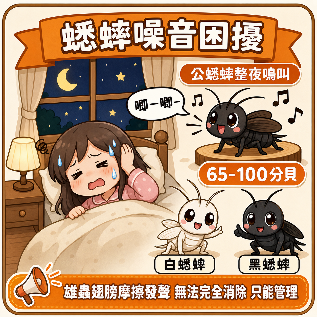 公蟋蟀整夜鳴叫讓旁邊熟睡的人受到打擾，說明室內養蟋蟀的噪音困擾